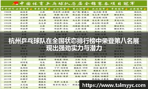 杭州乒乓球队在全国状态排行榜中荣登第八名展现出强劲实力与潜力